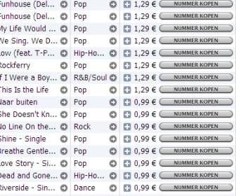 Deel liedjes iTunes nu 1,29 euro