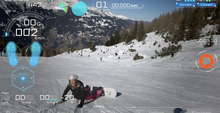 Fitgirl: sensoren meten je snowboardskills