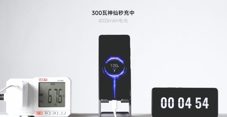 Xiaomi toont snelst opladende telefoon: in 5 minuten vol