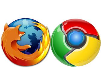 Google gaat nog drie jaar door met Firefox