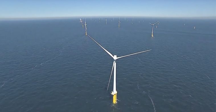 Klimaatdoelen Nederland hebben de wind mee