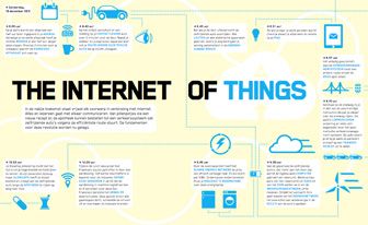 43 :: The Internet of Things
