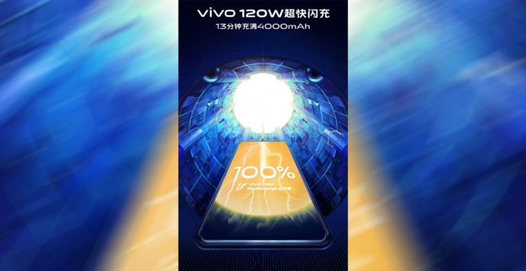 Vivo Super FlashCharge laadt smartphone in 13 minuten op