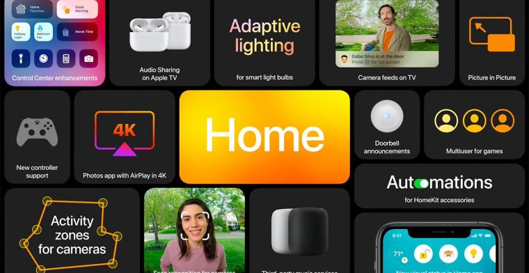 Philips Hue test ondersteuning voor iOS 14 HomeKit-functie Adaptive Lighting