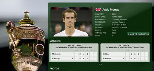 App: The Championship, Wimbledon