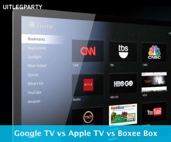 Uitlegparty: Google TV vs Apple TV vs Boxee Box