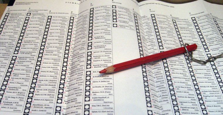 Test internetstemmen verkiezingen pas begin volgend jaar