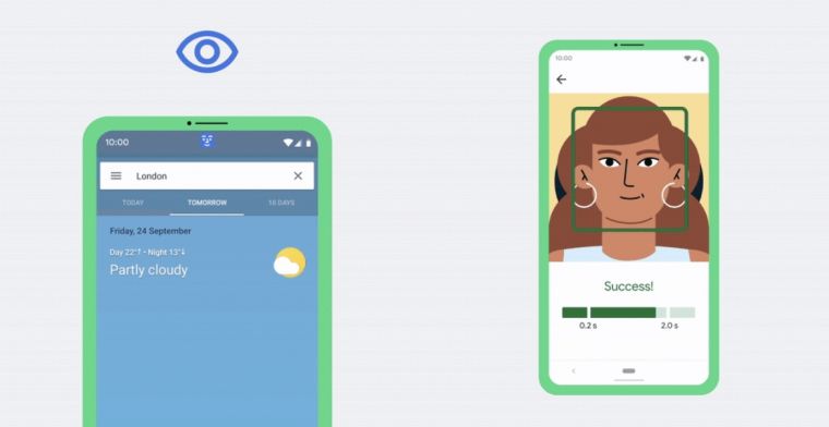 Android nu te bedienen met oogbewegingen en gezichtsuitdrukkingen