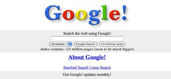 Wat betaalde Google in 1998 aan servers?