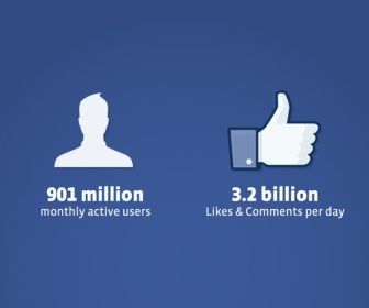 Facebook nadert miljard gebruikers