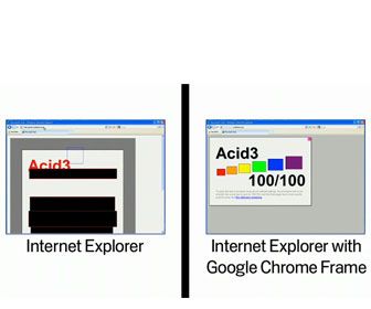 Google laat je IE6 in Chrome veranderen